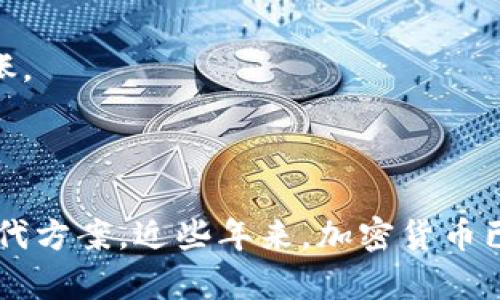 加密货币（Cryptocurrency）是一种采用加密技术来确保交易安全并控制新单位生成的数字或虚拟货币。不同于传统的法定货币（如美元或欧元），加密货币通常不受中央银行或政府的监管。以下是加密货币的一些关键特点和概念：

1. **去中心化**：加密货币通常基于区块链技术，区块链是一种分布式账本技术，所有的交易记录都被记录在众多节点上，避免了单点故障和单一控制。

2. **安全性**：加密货币交易使用加密技术，确保交易安全性和用户隐私。用户通过公钥和私钥进行操作，私钥保密，公钥可公开。

3. **匿名性**：虽然所有交易都在区块链上公开，但交易双方的身份通常是匿名的，这被视为隐私保护的一部分。

4. **数字化**：加密货币是完全数字化的，没有实体形式，所有的交易和转移均通过网络进行。

5. **有限供应**：大多数加密货币（如比特币）设定了供应上限，限制新的货币发放，从而防止通货膨胀。

6. **波动性**：加密货币的价值经常波动，受到市场供求、用户信心、政策以及技术发展的影响。

加密货币的核心理念在于提供一个不依赖于传统金融机构、能够实现全球范围内快速、安全交易的替代方案。近些年来，加密货币已吸引了越来越多的投资者和用户，推动了关注数字资产和区块链技术的浪潮。