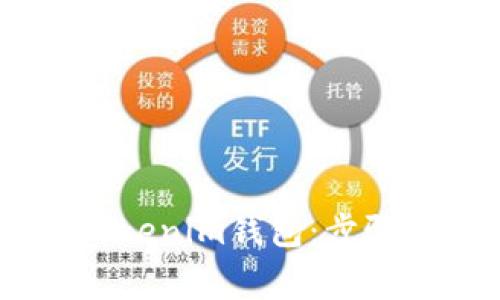 如何将EOS提现到Tokenim钱包：步骤详解，避免常见错误