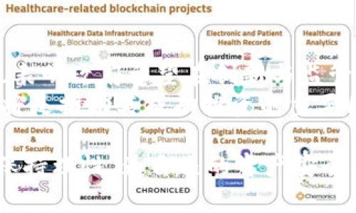 中国认可的加密货币：全面解读及未来前景

加密货币, 中国, 监管政策, 未来前景/guanjianci

一、引言
随着科技的发展和金融市场的变化，加密货币已逐渐成为一个重要的投资工具。在全球范围内，加密货币的认可和使用情况各不相同。尤其是在中国，随着国家政策的变化，公众对于加密货币的关注度激增。在这篇文章中，我们将深入探讨中国认可的加密货币，解读其监管政策以及未来前景。

二、中国对加密货币的态度
中国作为全球第二大经济体，对于加密货币的态度一向比较谨慎。从2013年开始，国家陆续出台了一系列政策来规范和管理加密货币的交易和使用。这些政策一方面是为了保护投资者的利益，另一方面则是为了维护国家金融系统的稳定。

三、国家监管政策的演变
在过去的几年里，中国对于加密货币的监管措施经历了多次变迁。2017年，中国政府正式禁止了ICO（首次代币发行）和境内的加密货币交易所。这一政策的出台意在防范金融风险，保护投资者的合法权益。
然而，政策并不是一成不变的。2020年和2021年间，中国开始重视区块链技术带来的潜在机遇，推出多个支持区块链发展的试点项目，一些合法的加密资产也逐渐获得了认可。这种政策的反转，使得学界与业界对中国加密货币的未来充满了期待。

四、中国认可的加密货币
中国并没有完全否定加密货币，特别是在某些特定的领域。比如，strong数字人民币/strong作为央行推出的法定数字货币，已在多个城市展开试点。这象征着国家对数字货币的探索与认可。
此外，一些基于特定场景的区块链项目也获得了政府的支持，例如阿里巴巴和腾讯都在积极布局区块链，推出与供应链、金融、版权交易有关的创新应用。这些项目在一些行业中得到了认可，并展现出巨大的市场潜力。

五、加密货币的投资机会与风险
尽管在政策的引导下，许多地方对加密货币仍持开放态度，但投资者在选择加密货币进行投资时需谨慎。投资机会与风险并存，投资者需要具备相应的专业知识，才能在这个市场中立于不败之地。
首先，加密货币市场的波动性极大，价格可能在短时间内剧烈波动。其次，虽然国家对于加密货币的监管日渐明确，但仍有很多不确定性，可能会影响投资者的信心。此外，网络安全问题也是不容忽视的，钱包、交易所的安全性直接关系到用户的资产安全。

六、未来前景展望
尽管理解中国的监管政策可能有所挑战，但可以肯定的是，区块链和加密货币技术未来仍将是一个重要的发展趋势。随着技术的不断成熟，中国在这方面的探索尝试也在持续不变地增强。
中国在区块链技术的研发以及应用场景的探索上具备独特的优势，尤其是在数据安全和隐私保护等方面，逐渐形成的机制有望吸引更多的国际和国内企业进入。未来，数字人民币有望成为国际贸易中一项重要的支付工具，这也将在无形中推动国内外市场对加密货币的认可与接受。

七、总结
总体来看，中国对加密货币的态度正在逐步演变，从全面禁止到有选择地认可。这一变化不仅反映了国家对金融科技发展的适应，也表明政府希望在创新与监管之间找到平衡点。对于投资者而言，抓住机会的同时，也需保持冷静，审慎行事。
在政策不断完善与市场需求不断增加的背景下，加密货币在中国的未来值得期待。对普通投资者来说，了解市场的动态与政策变化将是推动其成功投资的重要因素。

随着数字化时代的到来，掌握加密货币和区块链相关知识，或许会成为实现财富增值的重要途径。但我们需始终记住，投资需谨慎，保持理性，为自己的资产安全、投资决策负责任。