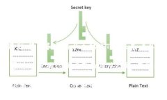 IM（Instant Messaging）通常指