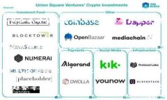 tiaoti乌克兰加密货币Vela