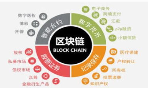 jiaoti如何使用Tokenim二维码轻松管理加密资产/jiaoti

Tokenim, 二维码, 加密资产, 钱包管理/guanjianci

引言：为什么需要管理加密资产？
随着加密货币的迅猛发展，越来越多的人开始投资比特币、以太坊等数字资产。然而，管理这些资产的方式往往让初学者感到困惑与不安。如何安全地保存、转移和交易这些资产成为了每位投资者必须面对的问题。在这种背景下，Tokenim二维码的出现为用户提供了一种简便而高效的管理方式。

Tokenim二维码的基本概念
Tokenim二维码是一种新型的加密资产管理工具，结合了二维码技术和区块链的安全性。用户可以通过扫描二维码，快速完成资产的转账、接收和查询。这种方式不仅提高了交易的效率，还降低了错误发生的可能性。对于新手投资者来说，使用Tokenim二维码能够有效降低操作难度，提升用户体验。

Tokenim二维码的工作原理
Tokenim二维码背后的原理相对简单。每个二维码都对应一个独特的加密地址和相关的交易信息。当用户生成一个Tokenim二维码时，系统会自动将其资产地址和相关数据编码为一个二维码图像。只需使用智能手机扫描这个二维码，其他用户就可以立即获取到这一资产的信息，从而完成转账或接收资产的操作。

如何生成和使用Tokenim二维码
生成Tokenim二维码的步骤非常简单。首先，用户需要下载Tokenim的应用程序，并注册一个账户。接着，在应用中选择“生成二维码”选项，输入需要分享的资产地址，并确认生成。这时，二维码就会被自动生成，并可以保存或分享给其他人。

一旦二维码生成，接收方只需打开Tokenim应用，选择“扫描二维码”功能，将相机对准二维码，即可完成接收操作。整个过程流畅而快速，大大简化了传统加密转账的繁琐步骤。

Tokenim二维码的优势
Tokenim二维码为加密资产管理带来了诸多优势。首先，它提升了交易的安全性。二维码中的信息经过加密处理，短时间内不易被破解，保护了用户的资产安全。其次，使用二维码实现的信息传递，避免了手动输入地址可能出现的错误，提高了交易的成功率。此外，Tokenim二维码的便捷性，令用户能够随时随地管理自己的资产，真正实现了“无时无刻”的资产管理体验。

用户体验：从新手到熟练者
在用户体验方面，Tokenim二维码的设计十分人性化。新手用户在首次使用时，应用会提供简明的指引，告诉用户如何生成和使用二维码。同时，应用的界面也非常友好，清晰的图标和流程指引让用户可以快速上手。在几次成功的交易后，用户不仅会对Tokenim二维码的使用变得得心应手，还有可能通过分享自己的使用经验，帮助身边的朋友同样顺利地进入加密资产的管理世界。

整合Tokenim二维码与其他功能
Tokenim二维码并不是一个孤立的功能，而是与整个加密资产管理系统紧密结合的。用户在使用二维码进行交易的同时，还可以利用Tokenim提供的其他功能，如市场实时交易图、资产组合分析等。这种多功能的整合使得用户在一个平台上就可以完成所有资产管理的需求，简化了多个工具间的操作步骤。

未来展望：Tokenim二维码在加密行业的潜力
随着加密行业的发展，Tokenim二维码的应用潜力不可限量。未来，随着技术的不断进步，二维码的安全性、功能性和适用场景将会不断拓展。比如，Tokenim团队目前正在探索将二维码与智能合约结合的可能性，为用户提供更加智能和自动化的交易经验。可以预见，Tokenim二维码将继续引领加密资产管理的潮流，成为下一个时代的标准工具。

总结：轻松管理你的加密资产
Tokenim二维码为加密资产的管理提供了一种新的解决方案，其便捷性和安全性令人称道。当越来越多的人意识到数字货币的潜力与价值时，Tokenim二维码无疑将在这个领域中扮演重要角色。不论你是新手还是资深投资者，Tokenim二维码都能为你提供一个简单而安全的资产管理体验，赶快体验一下吧！

常见问题解答
在我们深入探讨加密资产管理和Tokenim二维码的使用后，很多用户可能会有一些疑问。以下是一些常见问题的解答。

strong1. Tokenim二维码的安全性如何保障？/strongbr
Tokenim二维码采用高度安全的加密技术，确保二维码中包含的信息不会被轻易破解。此外，使用者可以设置额外的安全措施，例如双重认证，以进一步保障账户的安全。

strong2. 如何确认对方收到我通过二维码转账的资产？/strongbr
通过Tokenim应用，用户可以实时监控交易状态。在完成资产转账后，可以在应用中查看交易记录，确认对方是否收到了资产。

strong3. 如果我的二维码丢失，资产会安全吗？/strongbr
二维码本身并不存储资产，它仅仅是一个访问地址。如果二维码被他人获取，则可能会导致资产损失。因此，用户应确保二维码的安全存储。

strong4. Tokenim二维码适用于哪些类型的加密资产？/strongbr
目前，Tokenim二维码支持多种主流加密资产，如比特币、以太坊等。随着应用不断更新，未来也会支持更多的加密货币。

总而言之，Tokenim二维码以其独特的优势为用户提供了安全、便捷的加密资产管理方案，值得广大加密财富持有者尝试。
