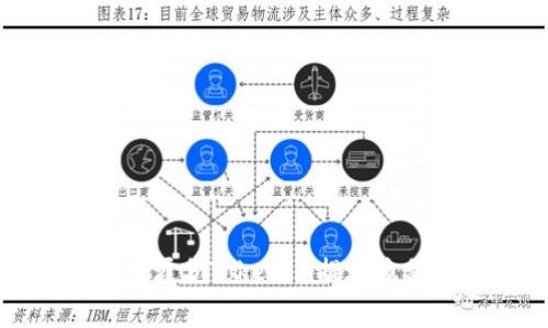 全方位解析天涯分Tokenim提现流程及注意事项