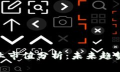 加密货币行业市值分析：