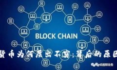 加密货币为何层出不穷：