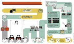 如何在大陆地区为苹果设