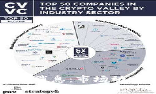 今日加密货币消息：市场动态与趋势分析