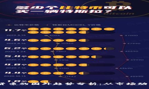 2023年加密货币的国外趋势分析：从市场动态到政策影响
