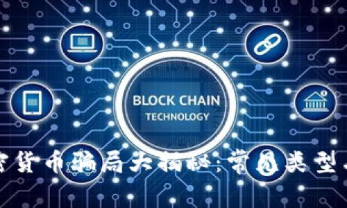 区块链加密货币骗局大揭秘：常见类型与防范措施