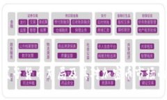 理解篮子货币布局及其对