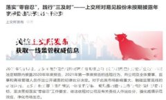 在填写Tokenim身份名称时，