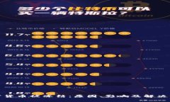 加密货币被冻结：原因、