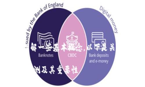 要理解“tokenim 公测是什么”，首先需要理解一些基本概念。以下是关于“tokenim 公测”的内容大纲及详细阐述。

### Tokenim公测详解：什么是Tokenim公测及其重要性