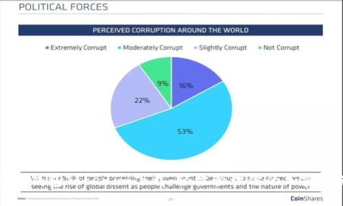 数字钱包Tokenim下载：轻松管理你的加密资产
