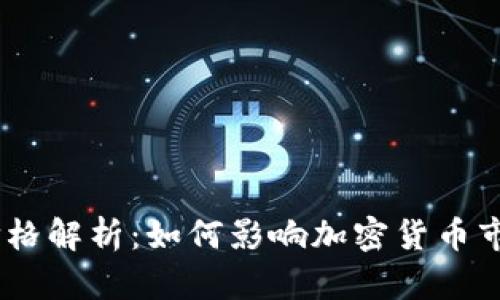TokenIM价格解析：如何影响加密货币市场的未来？