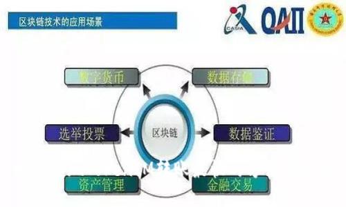如何实现TokenIM转账最快的方法与技巧