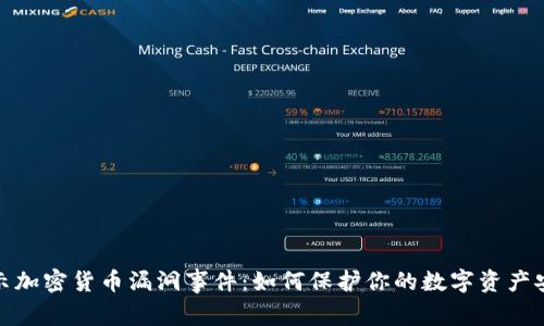 揭示加密货币漏洞事件：如何保护你的数字资产安全