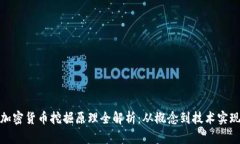 加密货币挖掘原理全解析