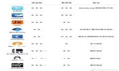 ### 与关键词印度加密货币