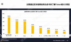 Tokenim3周：探索区块链新纪元的未来与挑战