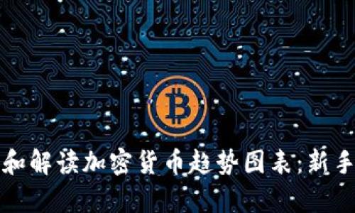 如何观察和解读加密货币趋势图表：新手必备指南