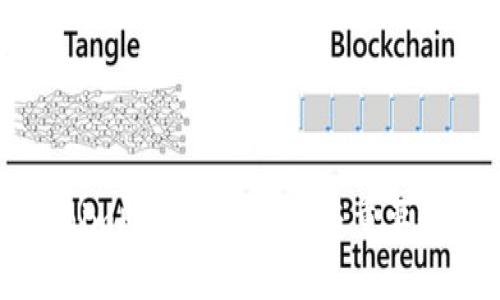 Tokenim助记词的作用与重要性解析