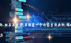 在此处，我们将为“南昌Tokenim”创建一个且的、