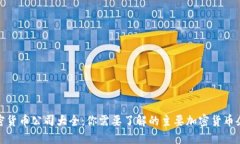 加密货币公司大全：你需