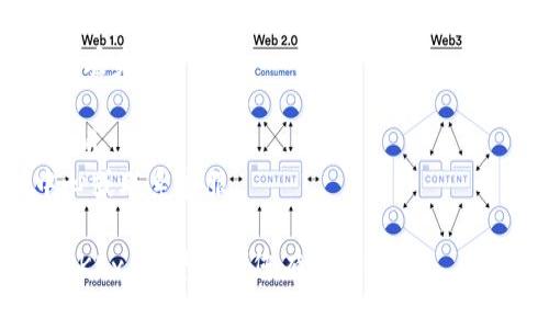 要将 Tokenim 提现到 OKEx 的账户，您可以按照以下步骤进行操作。请注意，这些步骤假设您已经在 Tokenim 和 OKEx 上拥有帐户。

### 1. 登录 Tokenim 账户

首先，您需要登录到您的 Tokenim 账户。确保您的账户是安全的，使用强密码并启用二步验证（如果可用）。

### 2. 确认 Tokenim 余额

在进行提现之前，请确认您的 Tokenim 账户中有足够的余额。您可以在