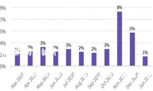 ### 与关键词

Tokenim的CNX解析：数字资产的未来与趋势